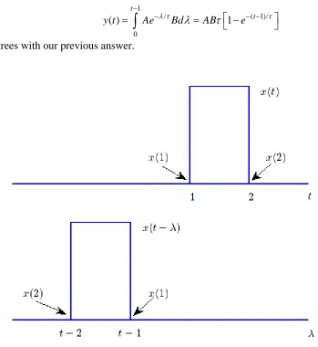 Figure 5.7. two convenient “marker” points. The lower panel shows  Input signal for Example 5.5.2