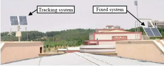 Figure 8. View from the roof top systems [43]. 