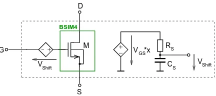 Fig. 8. Comparator input and output voltage without SHwith SH (a) and (b) included.