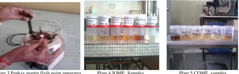 Table 3 Chemical properties of jatropha and castor oil Jatropha Castor Jatropha 