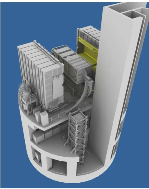Fig. 9. ND280 detector complex. The off-axis detector and the magnet are locatedon the upper level; horizontal INGRID modules are located on the level below; andthe vertical INGRID modules span the bottom two levels.