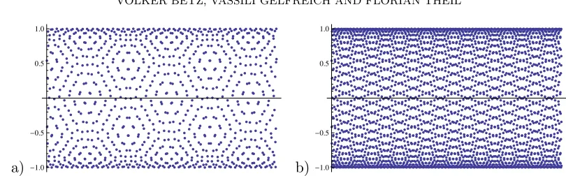 Figure 3. Guess what sequence you are seeing in each of these pictures!