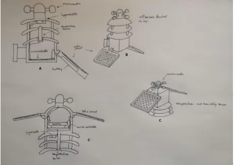Figure 8: Final sketch of the casing 