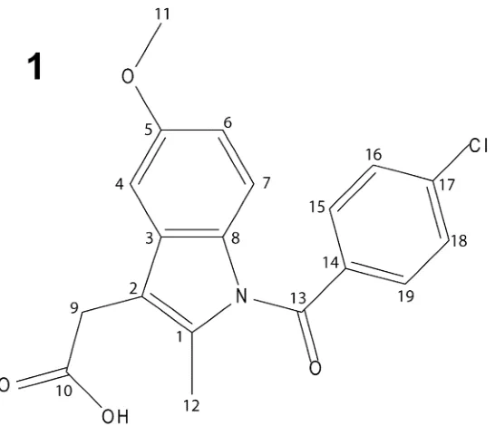 Figure 1 presents a 1H-13C correlation spectrum of -indomethacin, whereby the use of a short 