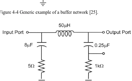 Figure 4-4 Generic example of a buffer network [25]. 