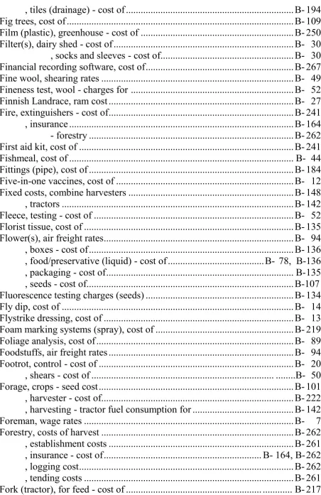 Fig trees, cost of ...........................................................................................