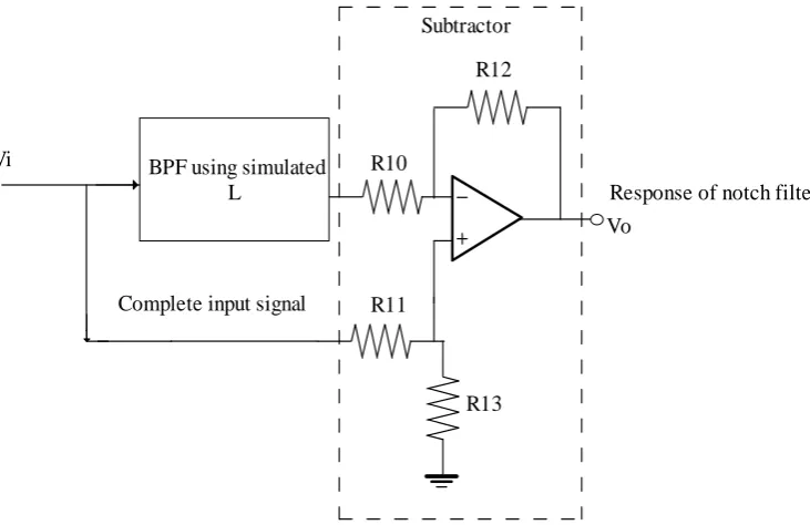 Figure 5.  Band pass filter with grounded Simulated L 