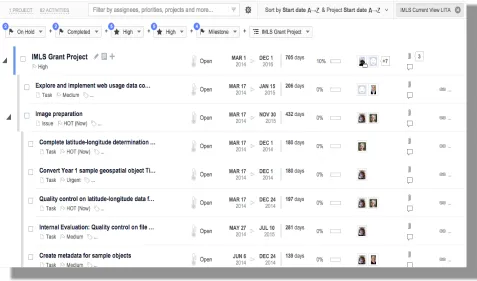 Fig. 1  EasyProjects task lists (work breakdown)  