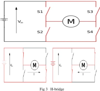 Fig 3   H-bridge 