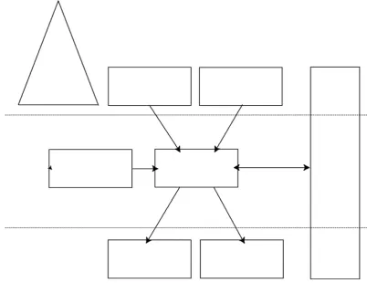 Fig. 1. Data flow diagram of the sampling methodology, showing components of the hardware and software system used to study marine benthic habitats in the Western Gulf of Shark Bay, Western Australia