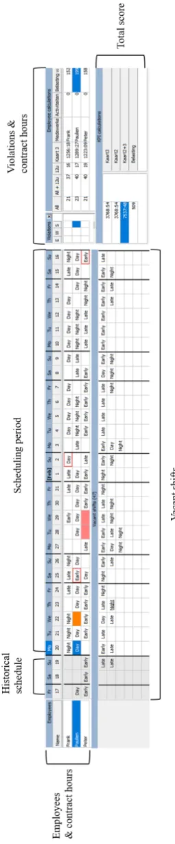 Figure 1.1: ORTEC Workforce Scheduling planning board