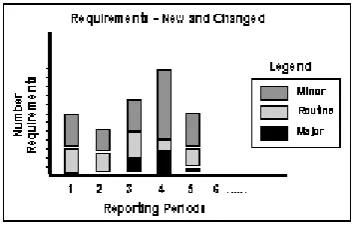 Figure 1: Example Building Blocks  