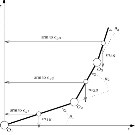 Fig. 4.JOINT.