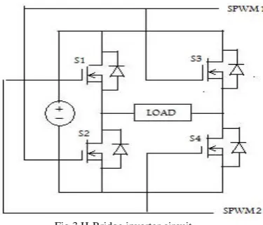 Fig. 4: Schematic Diagram of the System 