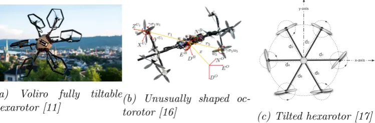 Figure 4.3: Vehicles using the Moore-Penrose pseudo-inverse