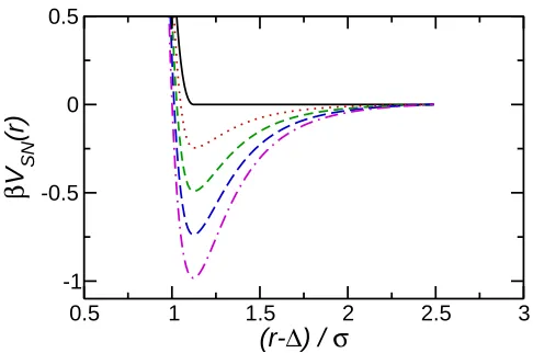 Fig. 1D. L. Cheung