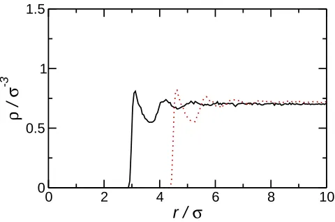 Fig. 4D. L. Cheung
