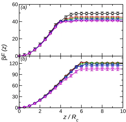 Fig. 6D. L. Cheung