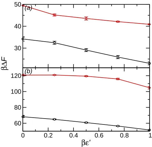 Fig. 7D. L. Cheung