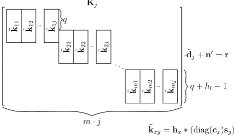 Fig. 2. Block diagram of the system model.