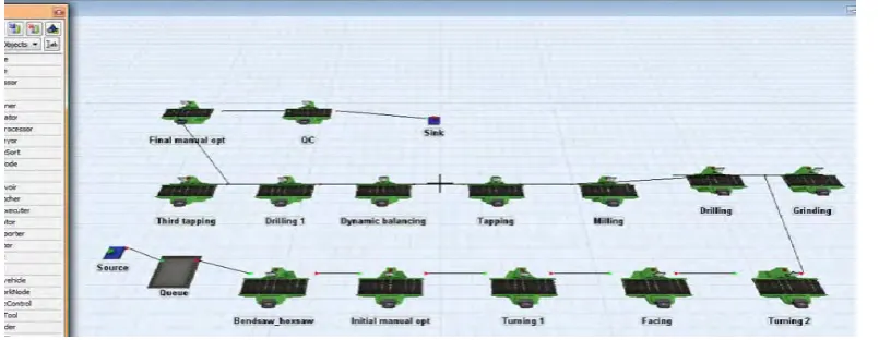 Fig.1. Simulation model of the present manufacturing process for blanket cylinder 