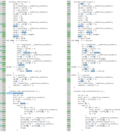 Figure 4.4: Instruction output comparison