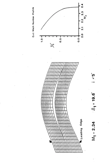 Figure 3.12 (cont.)