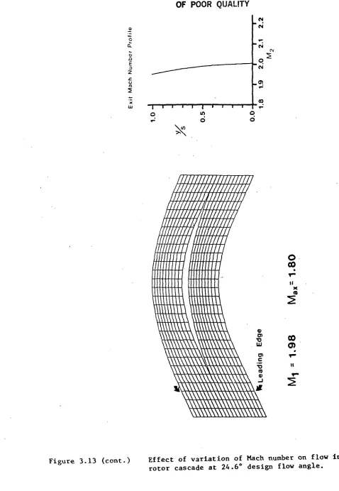 Figure 3.13 (cent.)