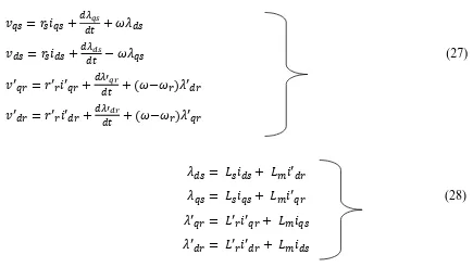 Table 2 Reference frame angular position and difference summary 