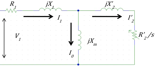 Figure 10 Negative sequence unbalanced voltage equivalent circuit