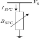 Fig. 1 Basic Structure of SVC  