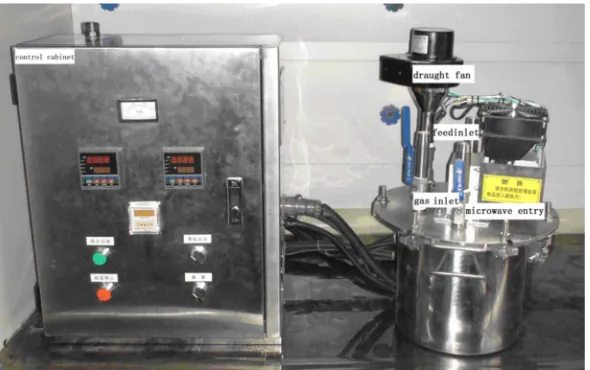 Table 1. Components of Simulated Borate Concentrate. 