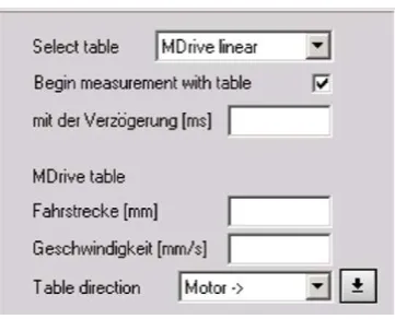 Fig.5 Measurement drive parameter window 
