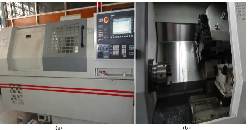 Figure. 1 Photographic view of (a) CNC turning  and (b) experimental set-up  