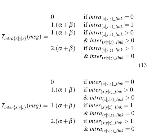 Table 4 Experimental machines