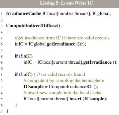 Figure 3 demonstrates an example of this method being