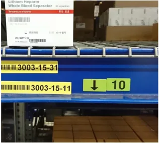 Figure 4.2 – An example of a special digit code is shown by the number ‘10’ 