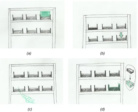 Figure 4.3 – Several ideas of augmented reality as guidance 