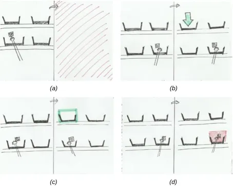 Figure 4.4 – Several ideas of augmented reality as warning 