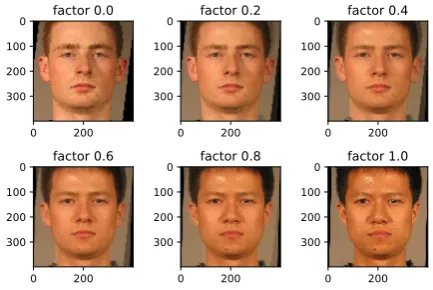 Figure 2. Landmark detection (left) and Delaunaytriangulation (right).