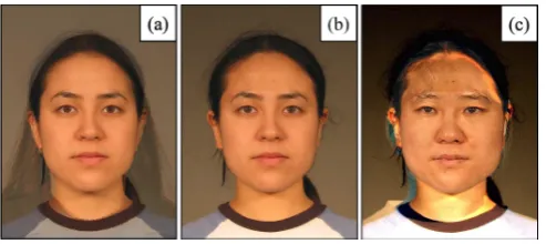 Figure 4. (a) shows an exact morph, (b) shows amanually retouched morph, and (c) shows a de-morphed variant of b