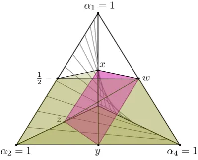 Figure 1: The constraints on Coin Example 2.