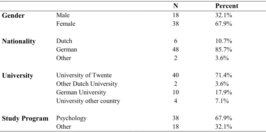 Table 1 