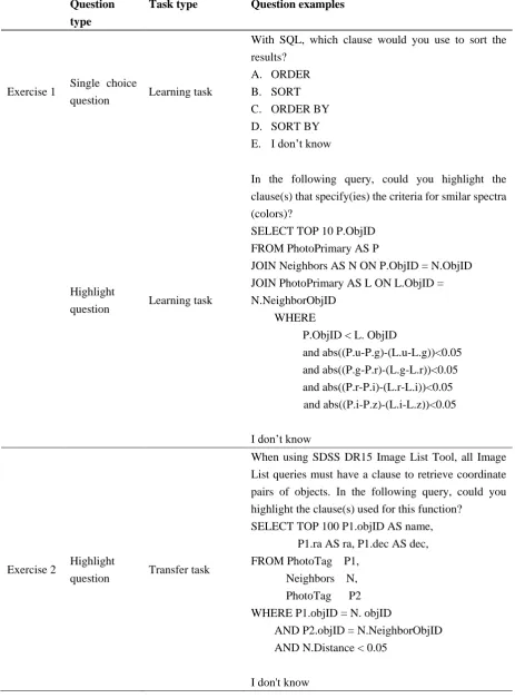 Table 3-5 Survey questions 