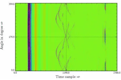 Figure 9 shows the geometry of a concrete test specimen as acomputer model, which was actually realized by the Federalshows images of the tendon ducts only below the coarsergrid