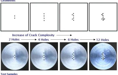 Fig. 2. Stepwise increase of crack complexity: (top) samples geometries of two, four, six and twelve holes; (bottom) aluminum samples