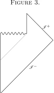 Figure 3.I +
