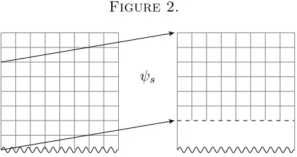 Figure 2.ψs