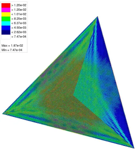 Fig. 4. Bistatic RCS of trihedral 90◦ corner reﬂector for 64 GHz.