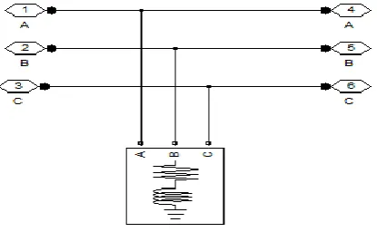 Figure 3.10: Load model 